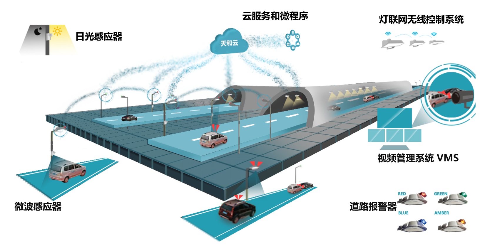 众赢国际版(中国区) - 官方网站