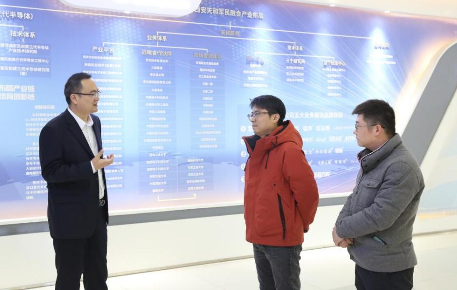咸阳高新工业增进公司副总司理黄博涛到公司举行旅行交流_众赢国际版